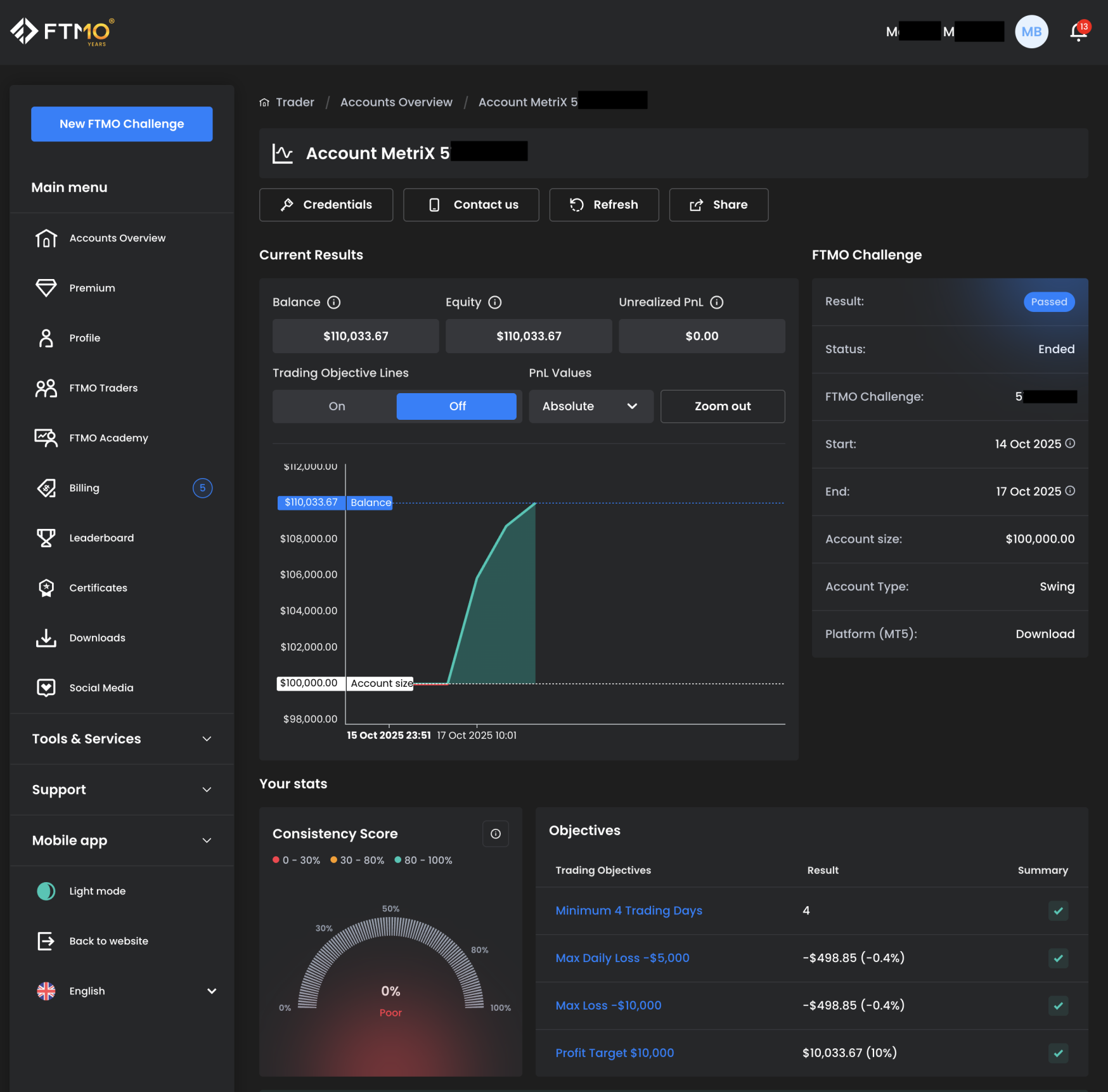 FTMO pass execution dashboard